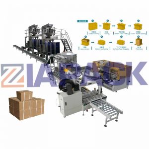 Automatikus kartondoboz-töltő csomagolási gyártósor