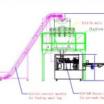 Automatikus kis zsákos porképző töltés és zacskózás nagy előre elkészített zacskós csomagolósorba